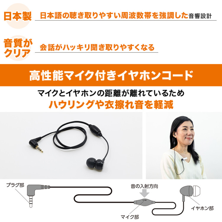 ニコン・エシロール充電式ハイパワー集音器 クリップ・ミニ チャージ