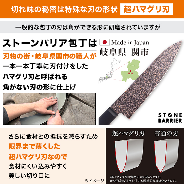 ストーンバリア包丁 ライトタイプ(シャープナー付き)