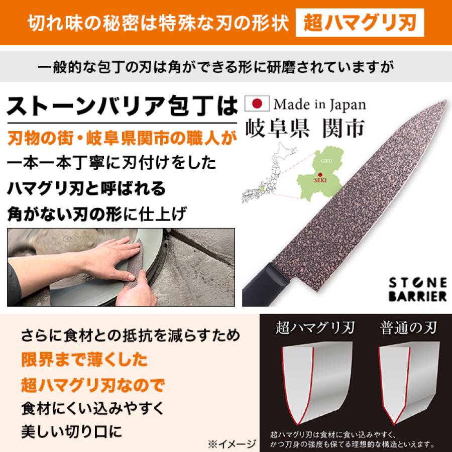 ストーンバリア包丁 ライトタイプ(シャープナー付き)