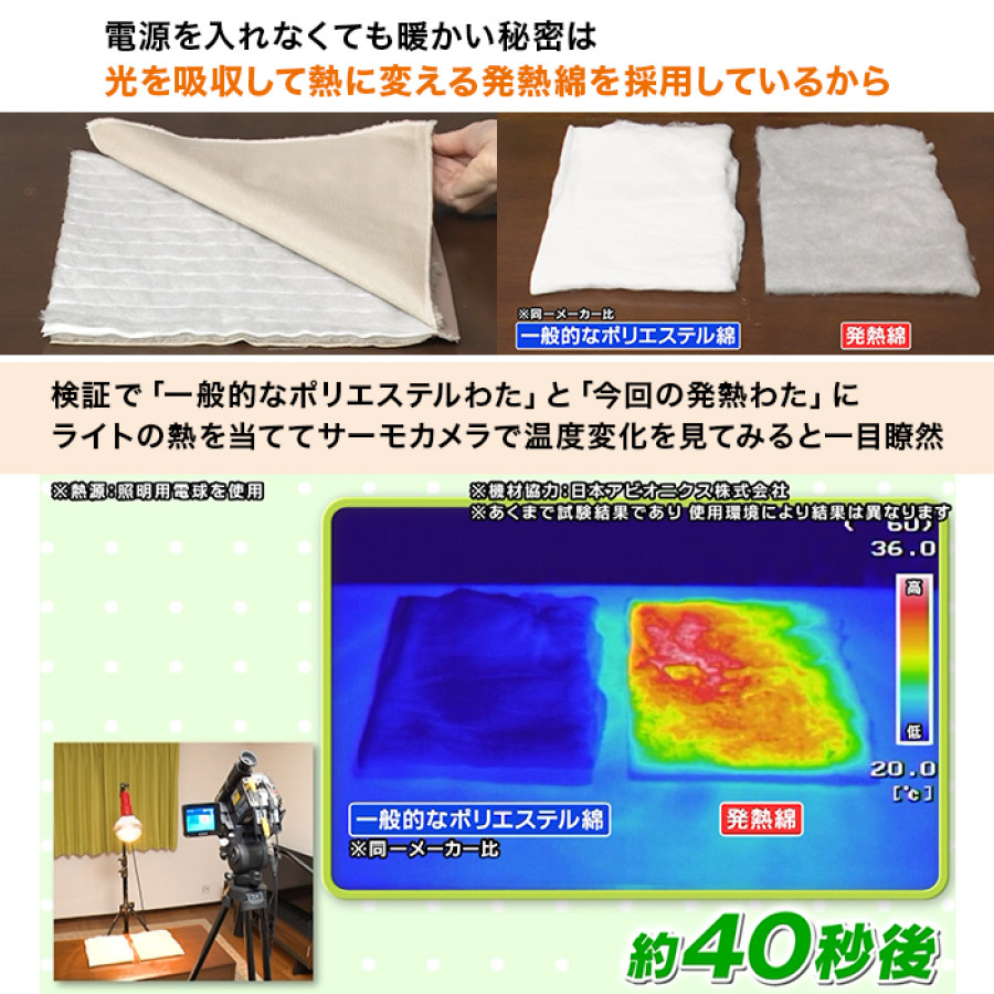 洗えるあったかカーペット プレミアム