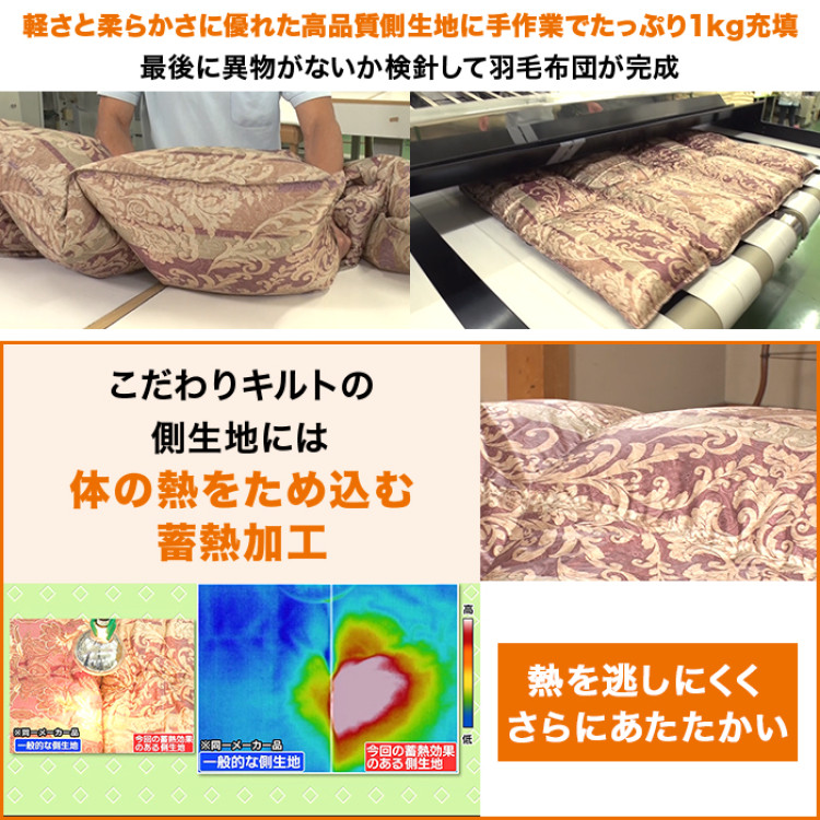 モリリン ハンガリー産4つ星ホワイトダックダウン高級羽毛掛け布団 シングル