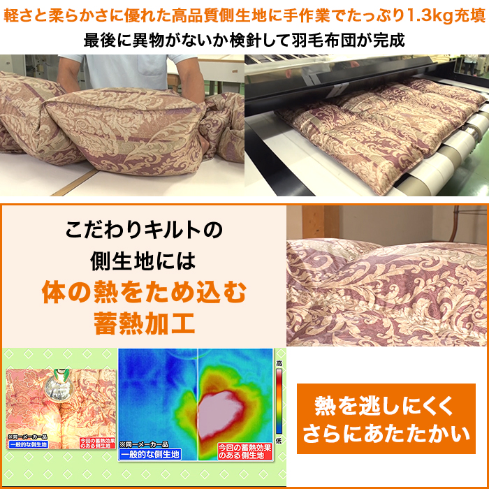 モリリン ハンガリー産4つ星ホワイトダックダウン高級羽毛掛け布団 ダブル