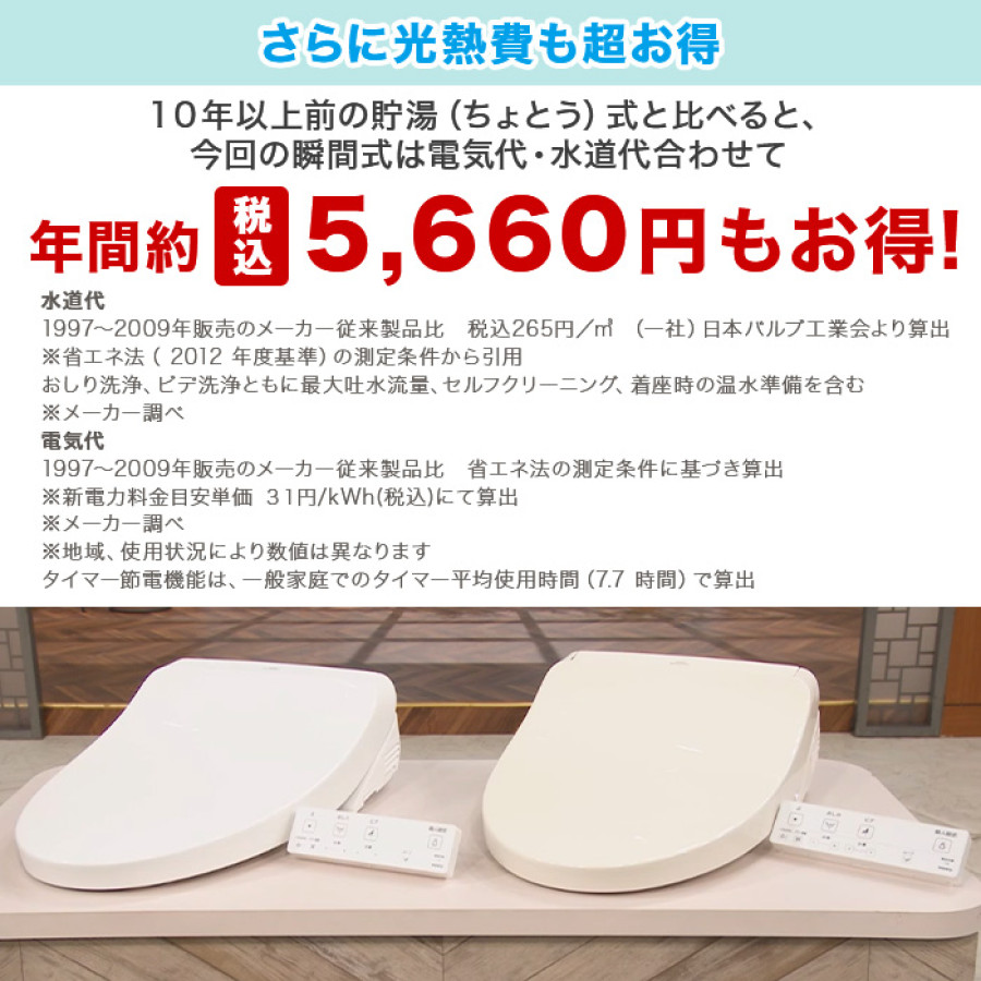 TOTOウォシュレット交換サービス(標準工事費込) オート開閉機能付き