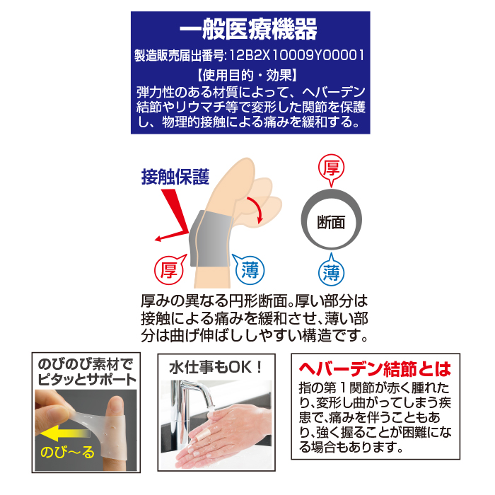 指関節まもりん同色同サイズ2個入り