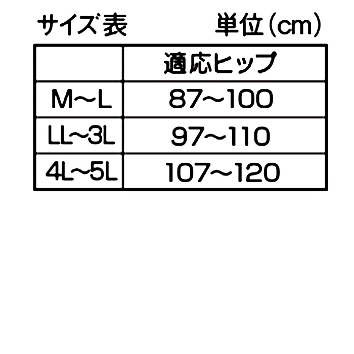 体幹サポート X腰ベルト