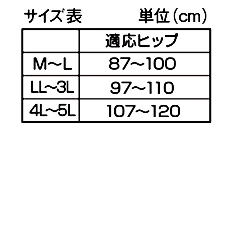 体幹サポート X腰ベルト