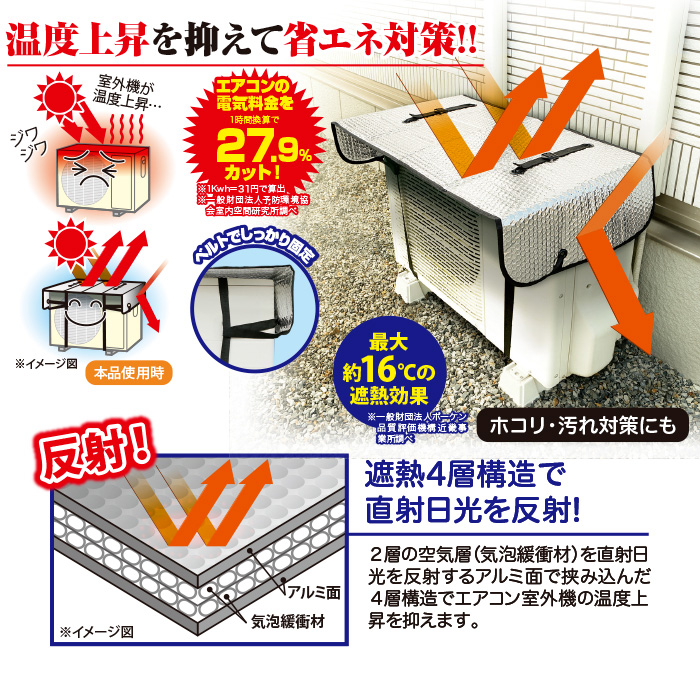 エアコン室外機用 ワイドでしっかり遮熱エコパネル2枚組