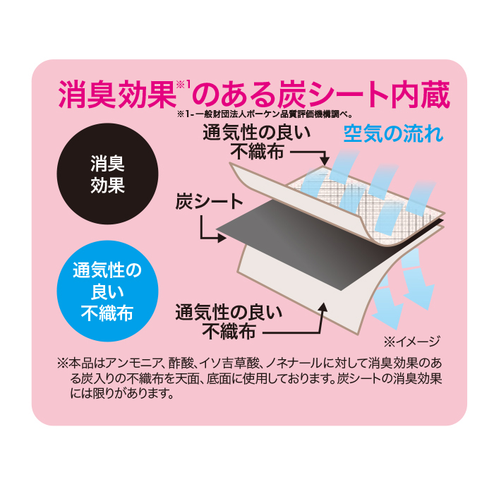炭消臭 帽子収納袋2個組
