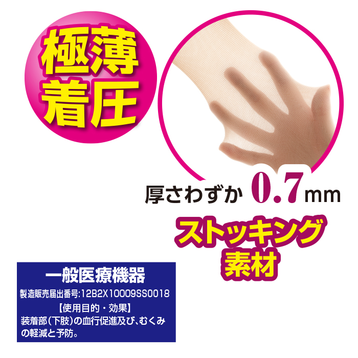 一般医療用着圧サポーター極薄型 2足組(同サイズ)