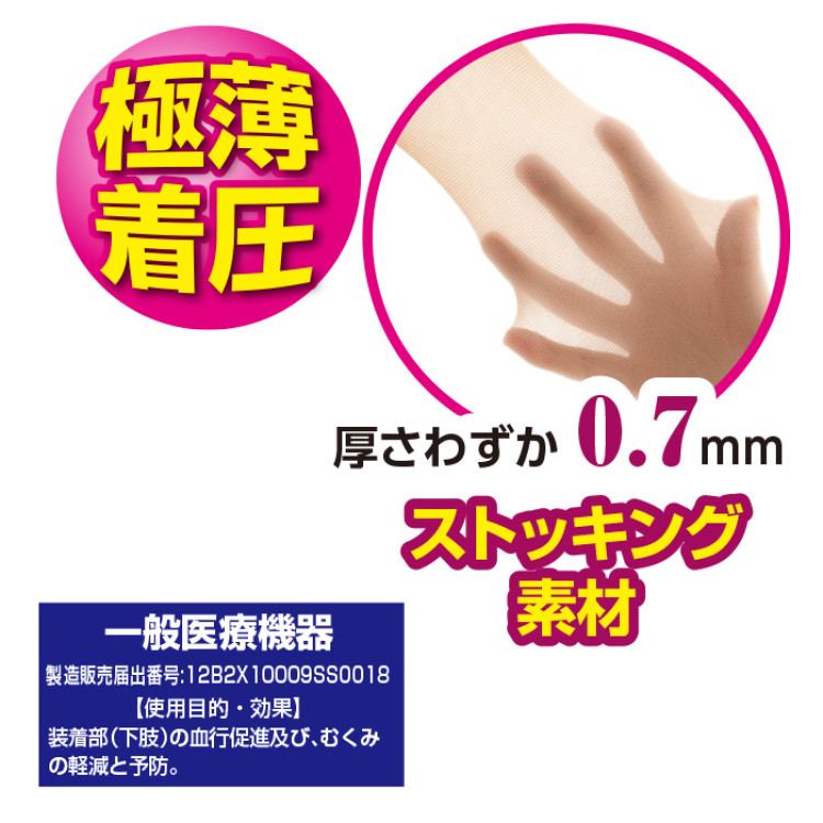 一般医療用着圧サポーター極薄型 2足組(同サイズ)
