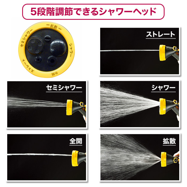 ポンプ式水圧クリーナー ウォッシュ&クリーンEX