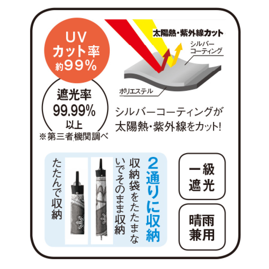 遮光・涼感 コンパクト日傘