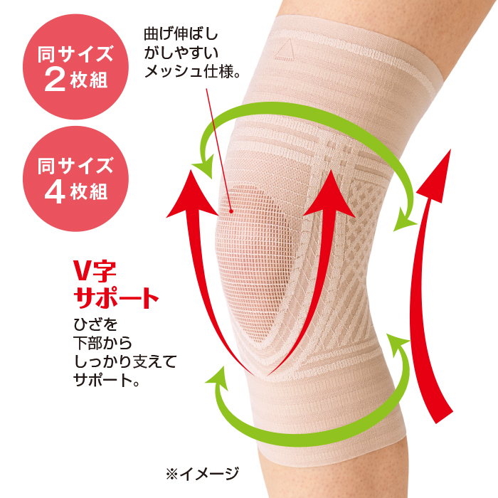 極薄ひざWライン構造サポーターM・L(同サイズ2枚組)