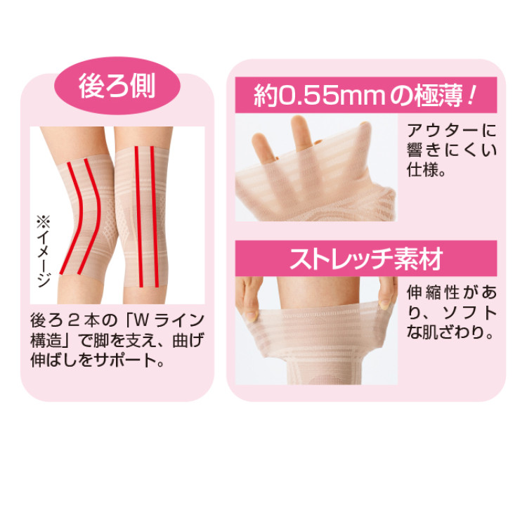 極薄ひざWライン構造サポーターM・L(同サイズ2枚組)