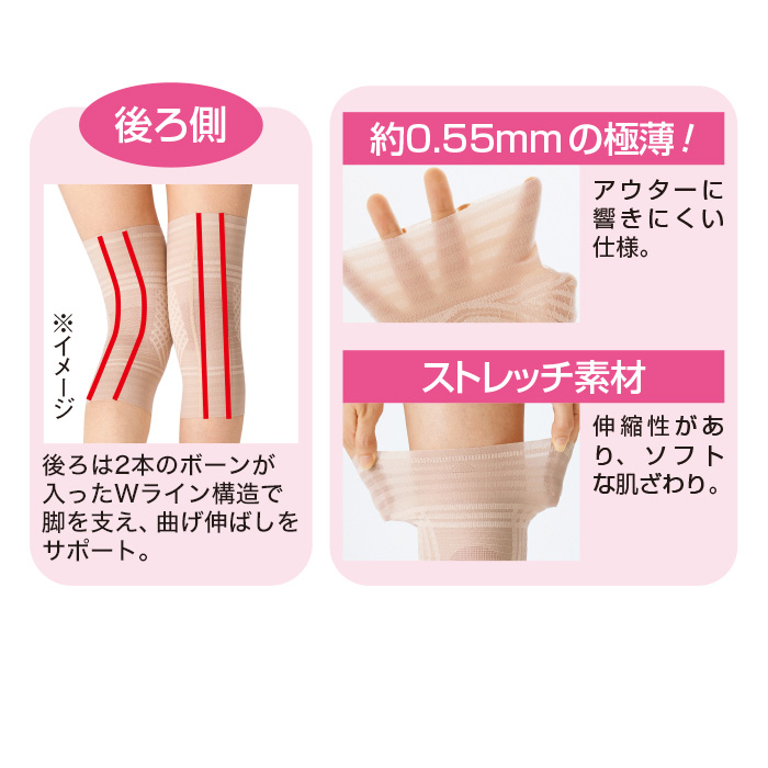 極薄ひざWライン構造サポーターM・L(同サイズ2枚組)