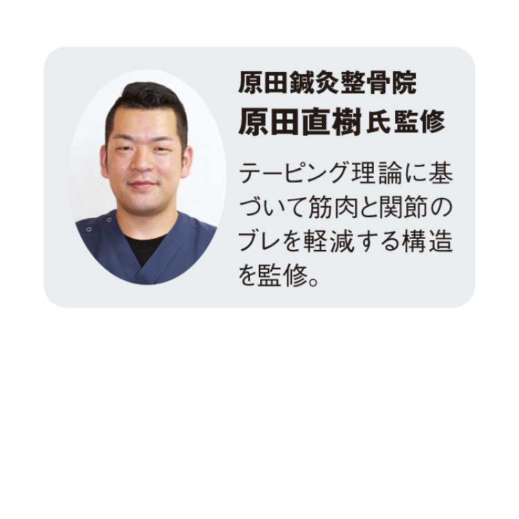 極薄ひざWライン構造サポーターM・L(同サイズ2枚組)