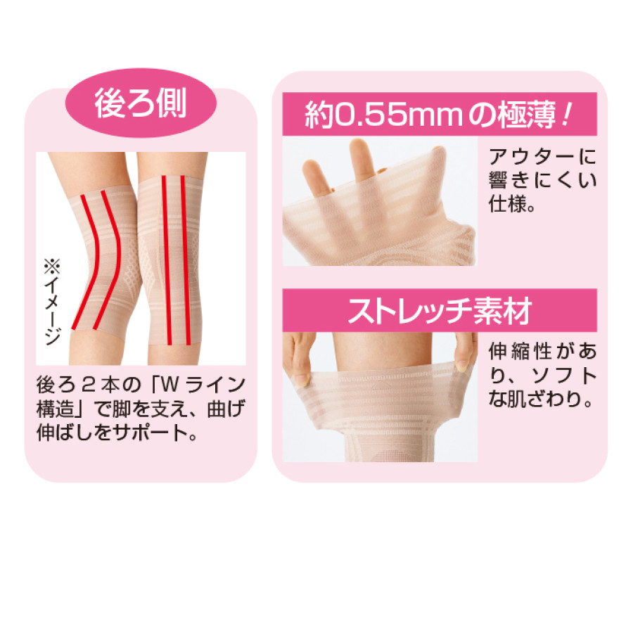 極薄ひざWライン構造サポーターM・L(同サイズ4枚組)