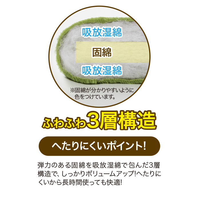 洗える！ふっくらボリュームソファパッド 2人掛け用