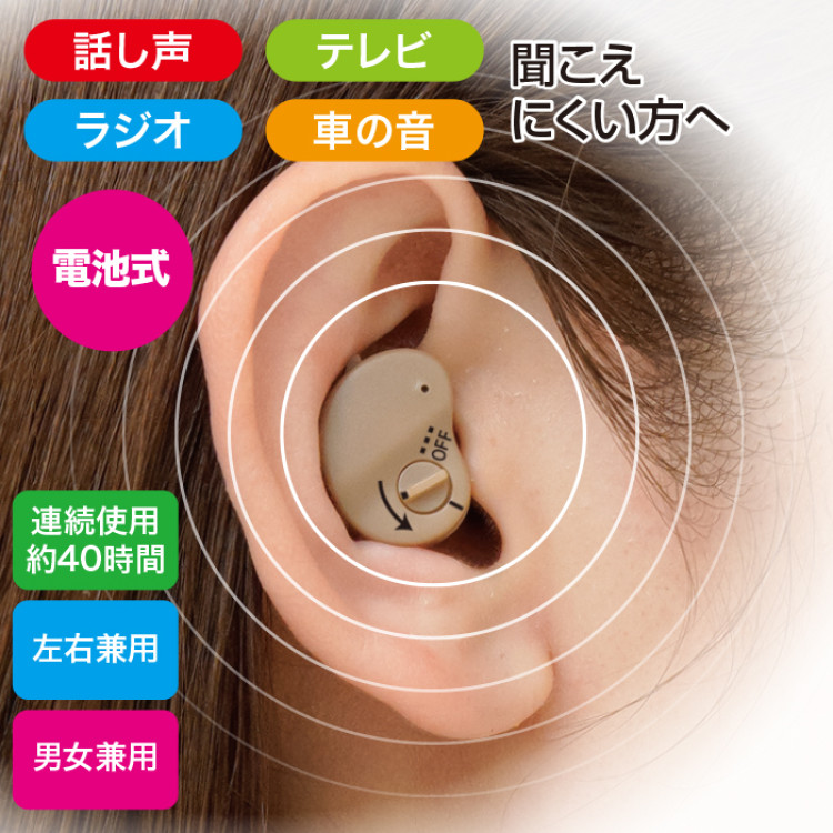 電池式集音器きこえ上手Ⅱ