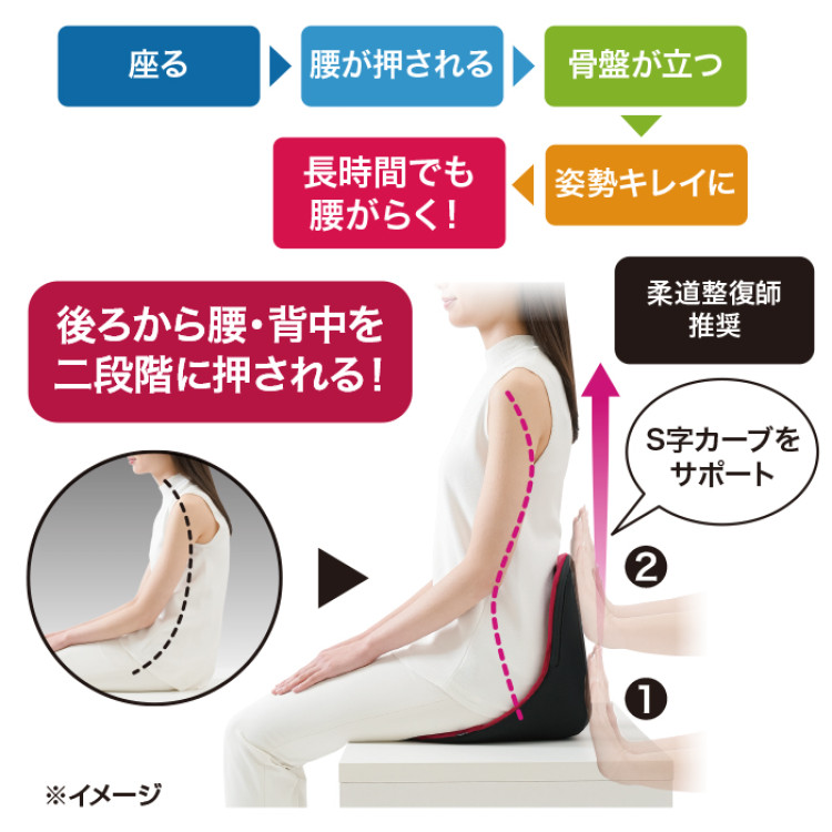 cosios PREMIUM(コシオスプレミアム)