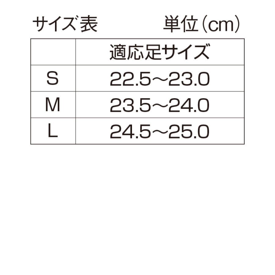 楽歩人ウォーカー