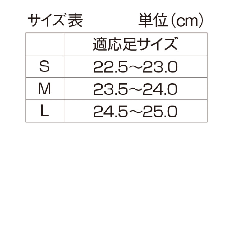 楽歩人ウォーカー