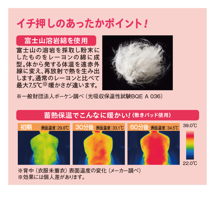 溶岩の力 ぽかぽか発熱敷きパッド ダブル