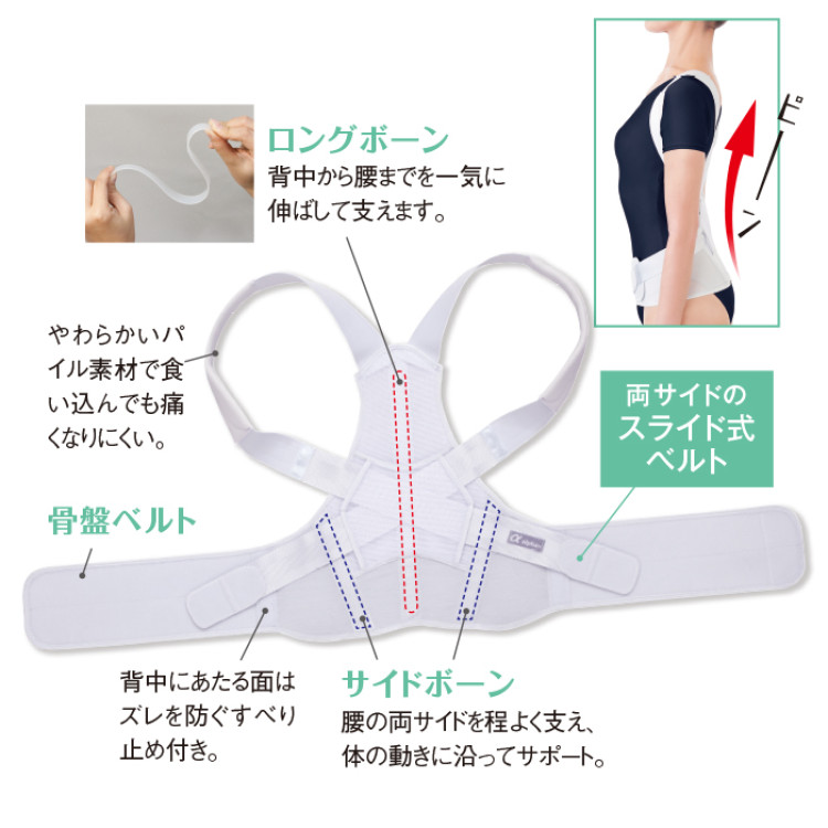 お医者さんの(R)がっちり背すじベルト