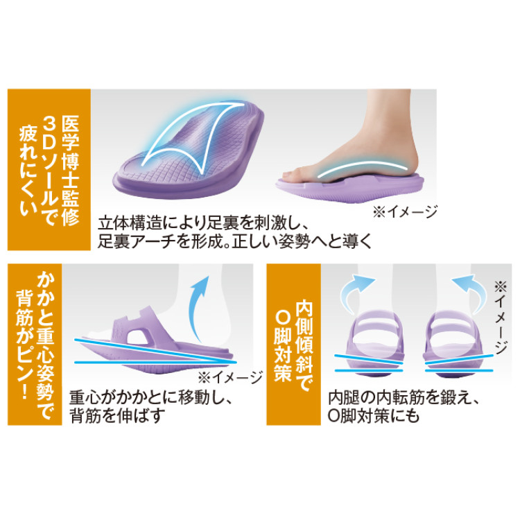 LafootサンダルYoga+