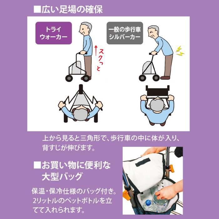 歩行補助車 トライウォーカー