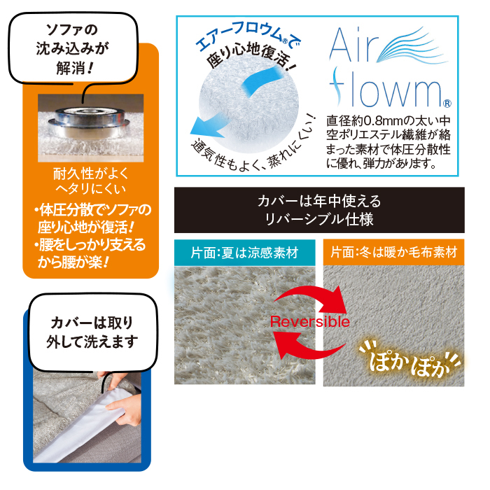 置くだけで座り心地改善ソファパッド 1人掛用