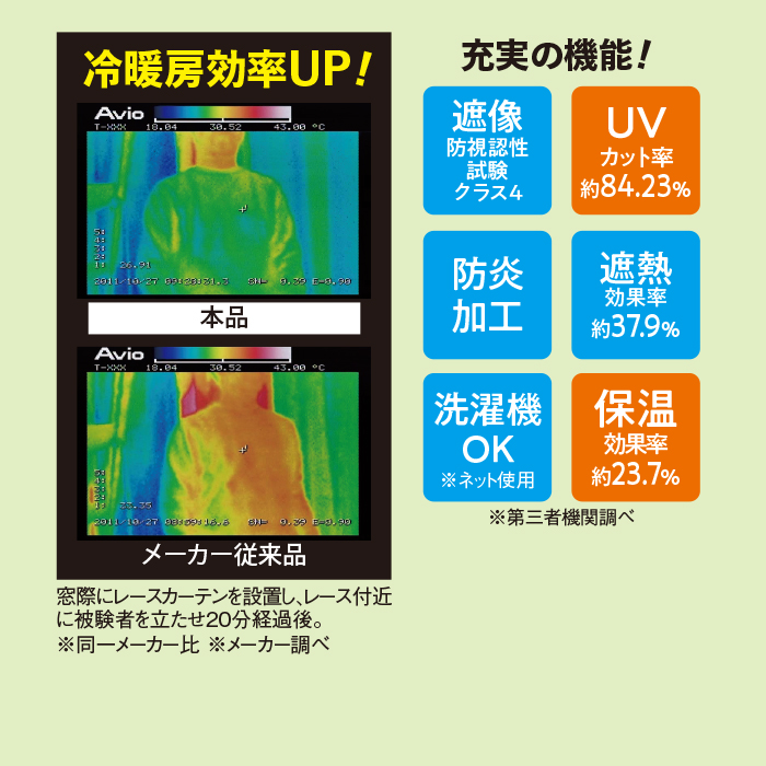 優秀遮熱レースカーテン 100&times;228cm 2枚組