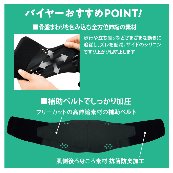 腰サポートベルトスキニースタイル