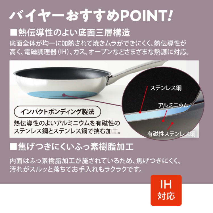 マイヤーマキシムSS蓋付ディープパン24cm