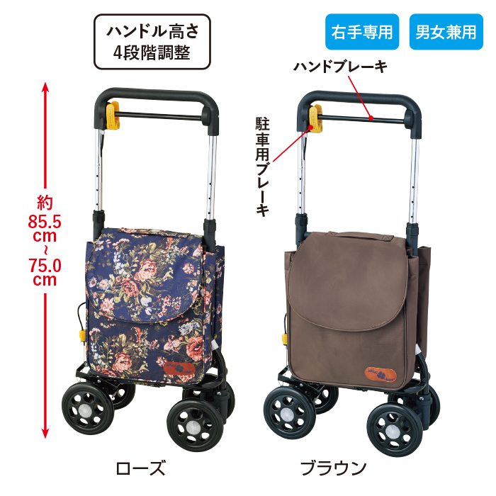 横押しキャリー サポキャリー