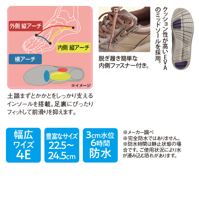 〈ダンロップ・リファインド〉ストレッチフィット