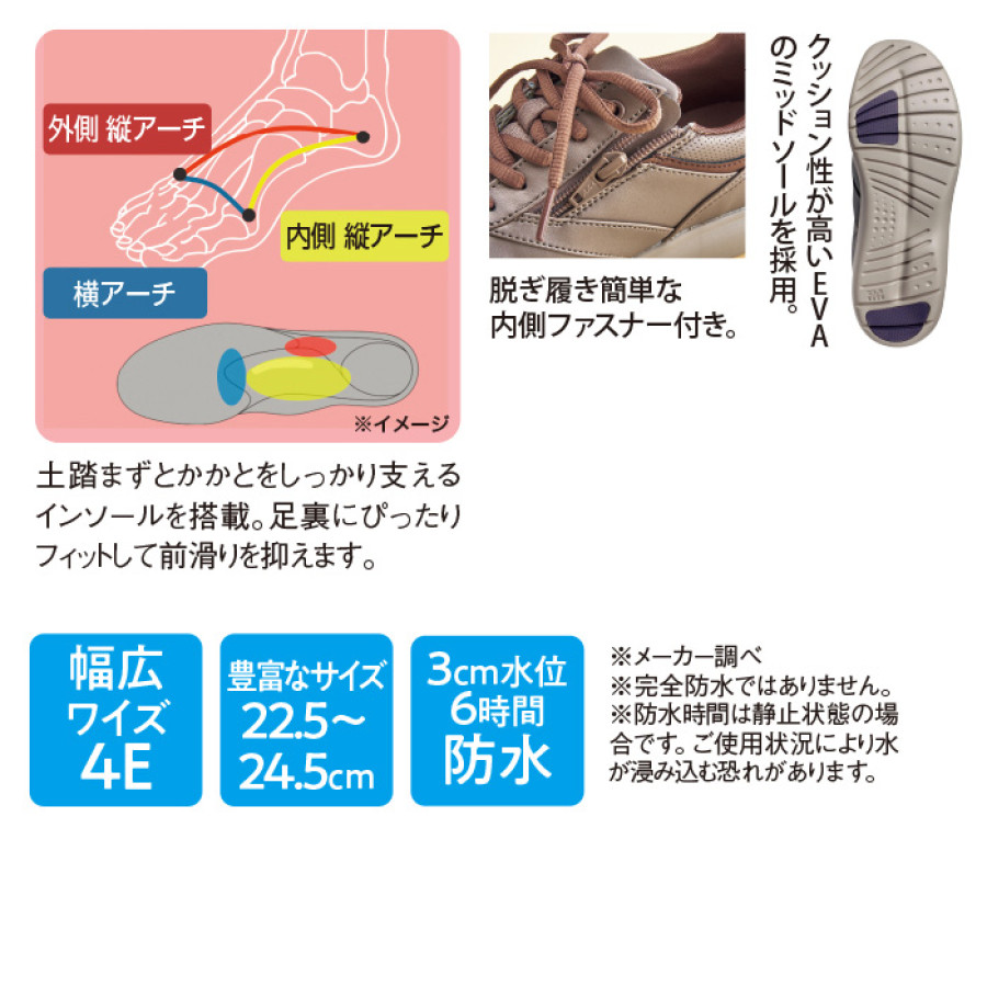 〈ダンロップ・リファインド〉ストレッチフィット