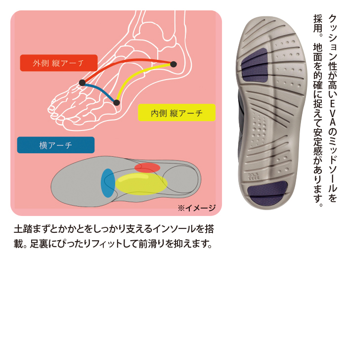 〈ダンロップ・リファインド〉ストレッチフィット