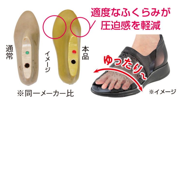 ＜高井さんの靴＞牛革5E軽量パンチングサンダル