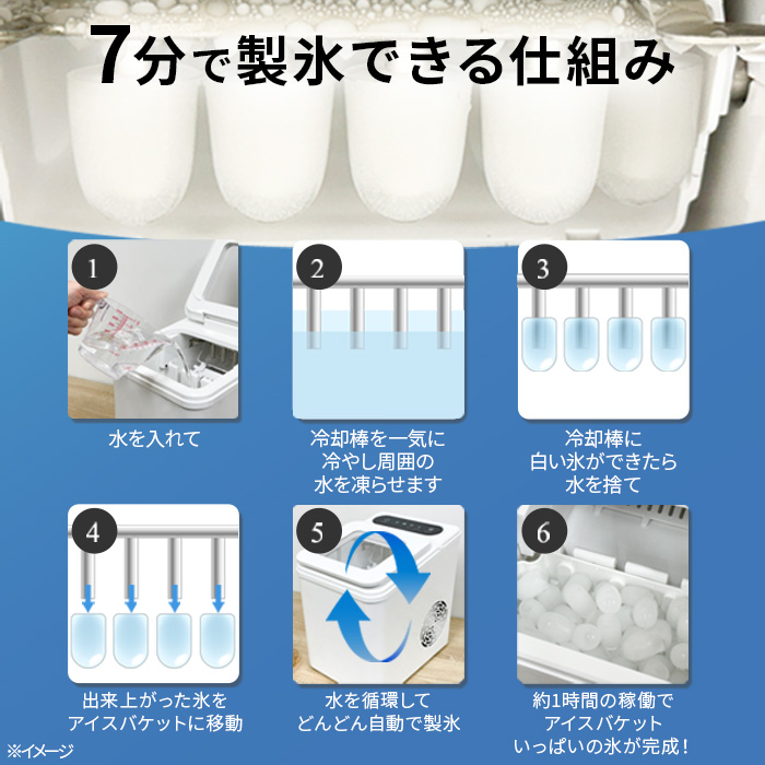 高速製氷機