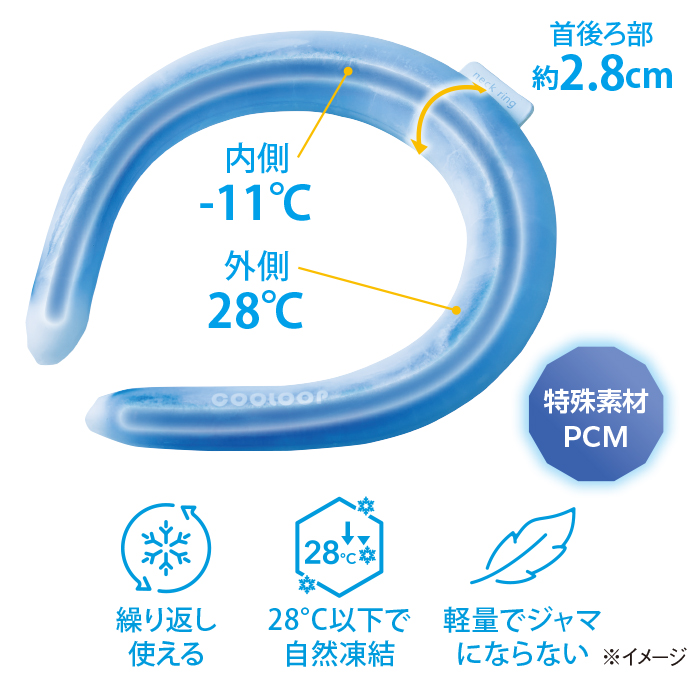 COOLOOPネックリングダブル