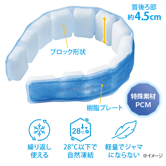 COOLOOPネックリングワイド