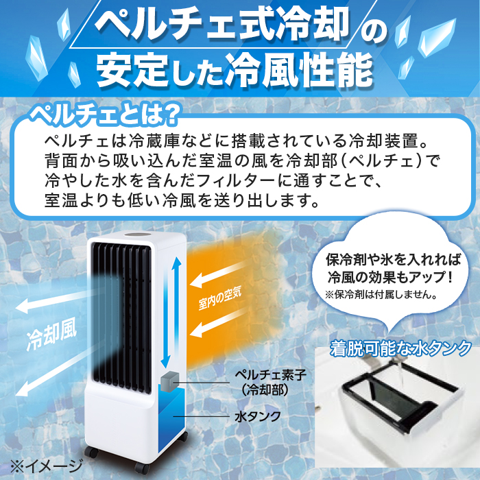 ペルチェ式冷風扇-保冷剤のいらない冷風扇 特別セット