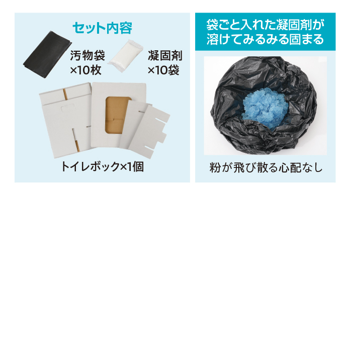 らくらくお助けトイレセット