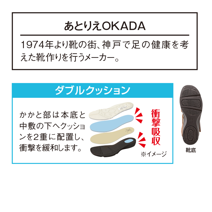 ＜あとりえOKADA＞4E軽量シープ革コンフォートサンダル