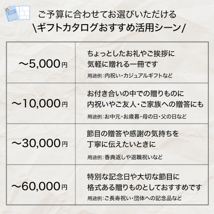 【ギフトカタログ】ベストグルメ ピレネー