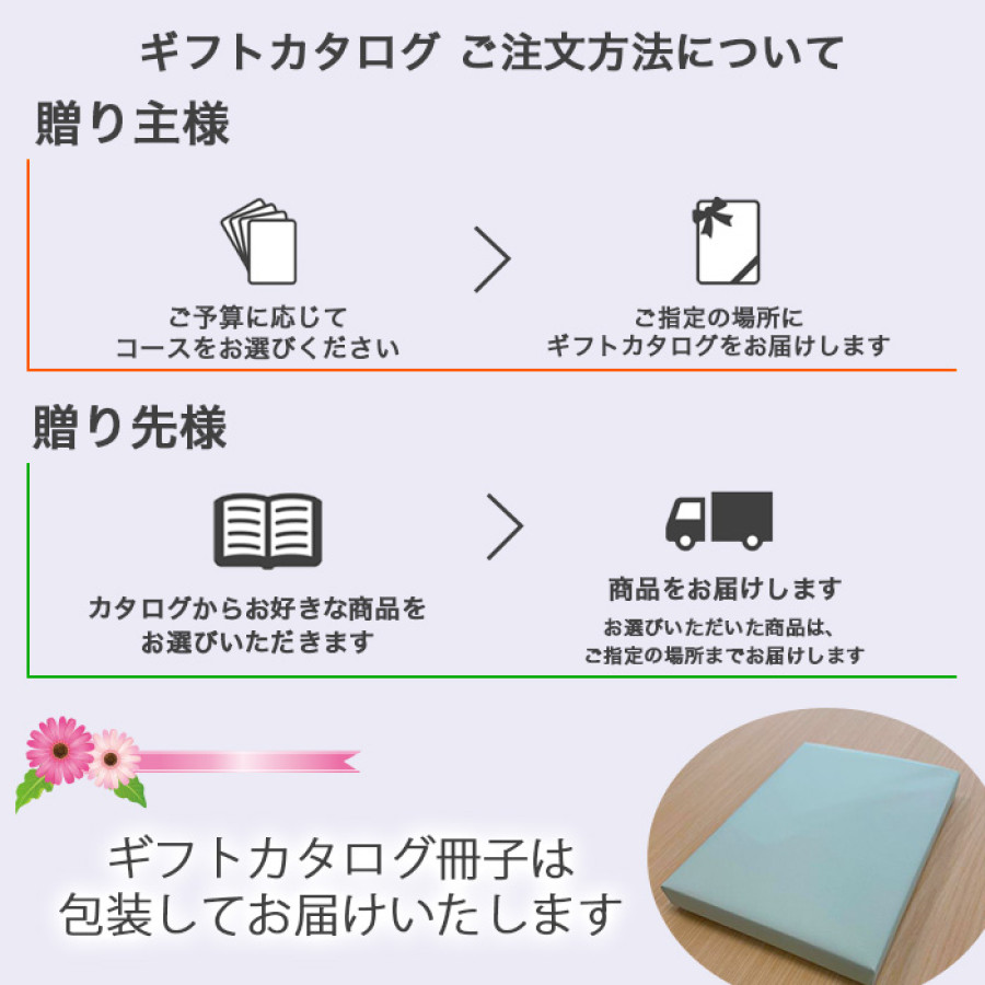 【ギフトカタログ】家庭画報 やまぶき