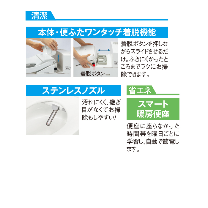 パナソニック温水洗浄便座(脱臭機能+壁取付リモコン) 下取りあり