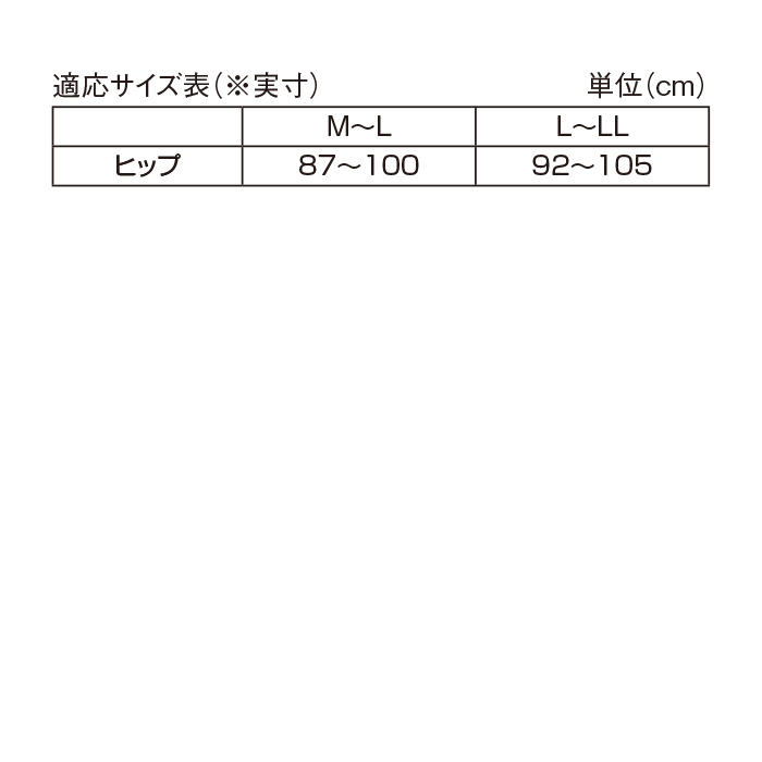 骨盤臓器脱サポーター