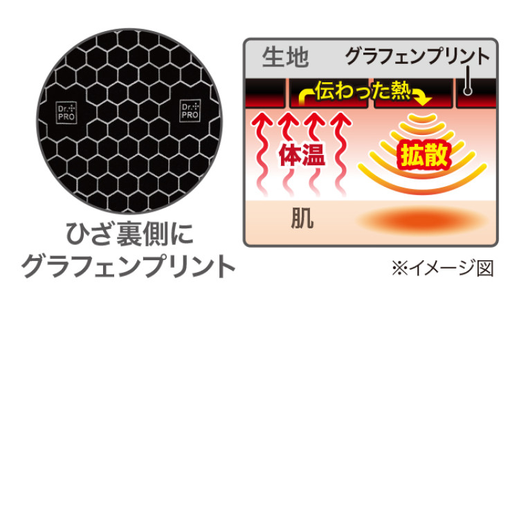 Dr.PROグラフェンひざサポーター 1枚